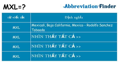 mgxgl|Mgxgl nghĩa là gì .